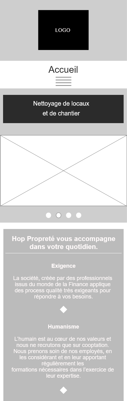 wireframe mobile du site