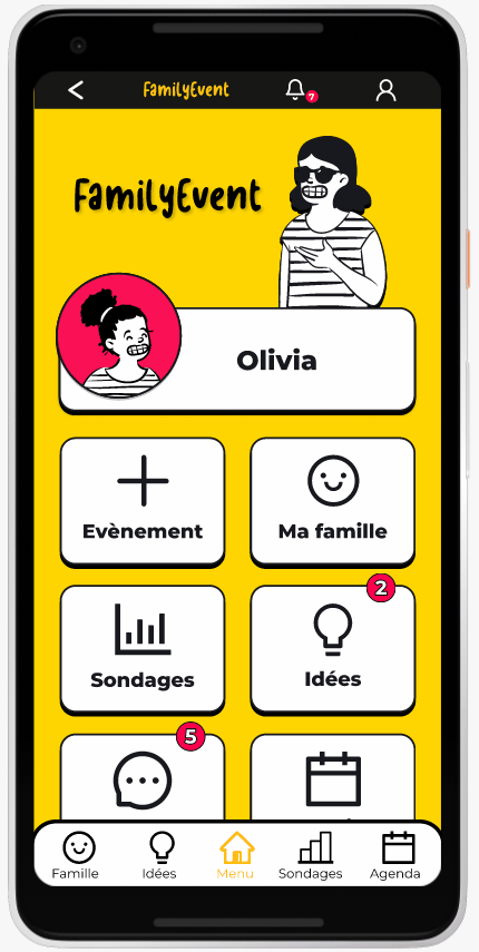 personnage souriant